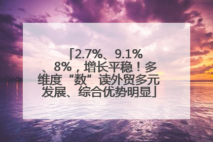 2.7%、9.1%、8%，增长平稳！多维度“数”读外贸多元发展、综合优势明显